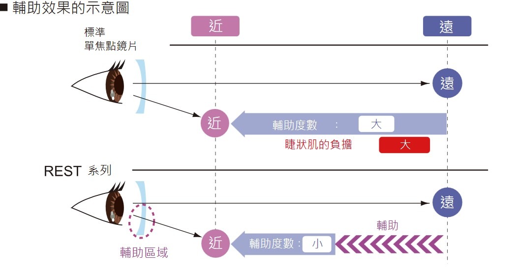 圖片7